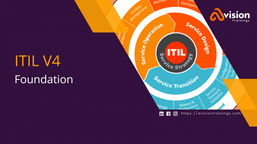 ITIL v4
