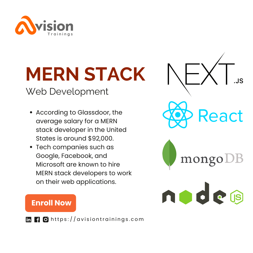 MERN STACK Course in Lahore