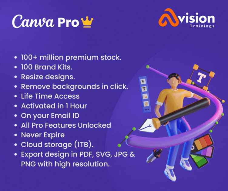 canva pro account