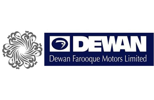 Dewan BMW Motors